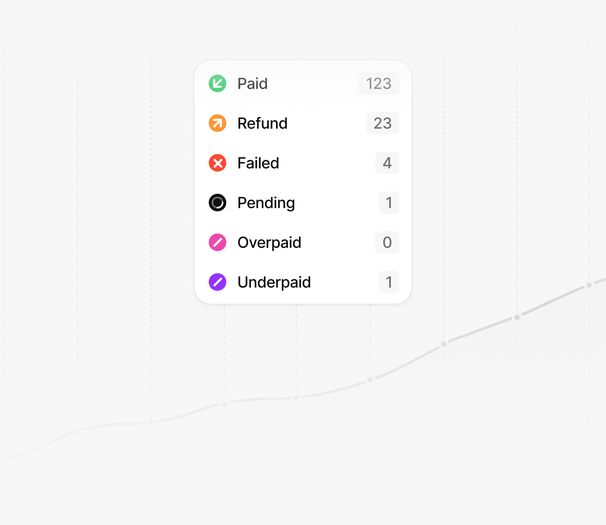 Bleepay dashboard