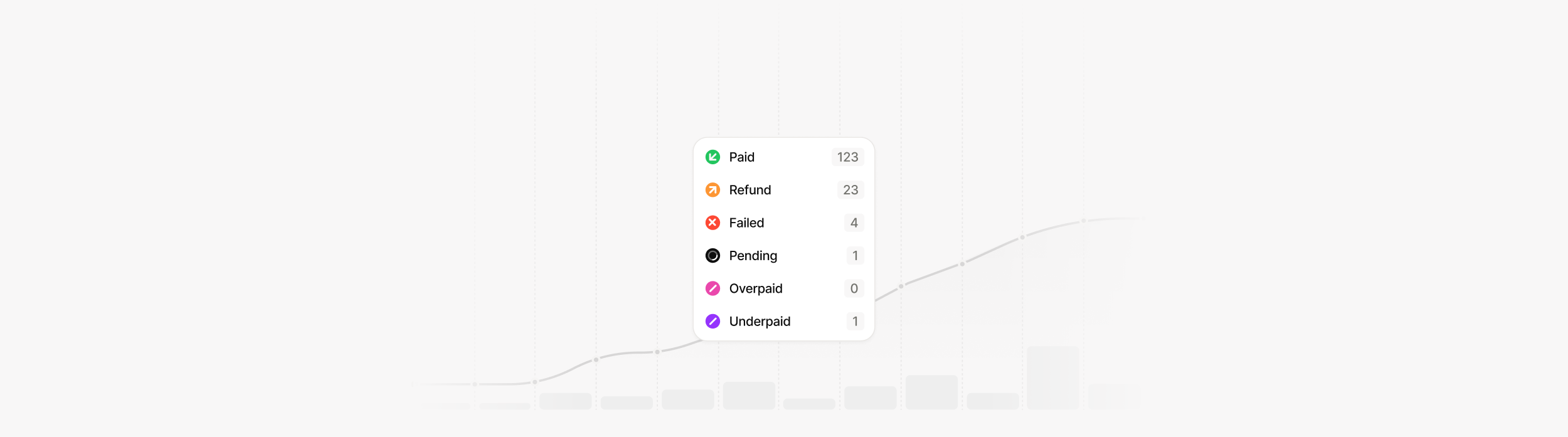 Bleepay dashboard