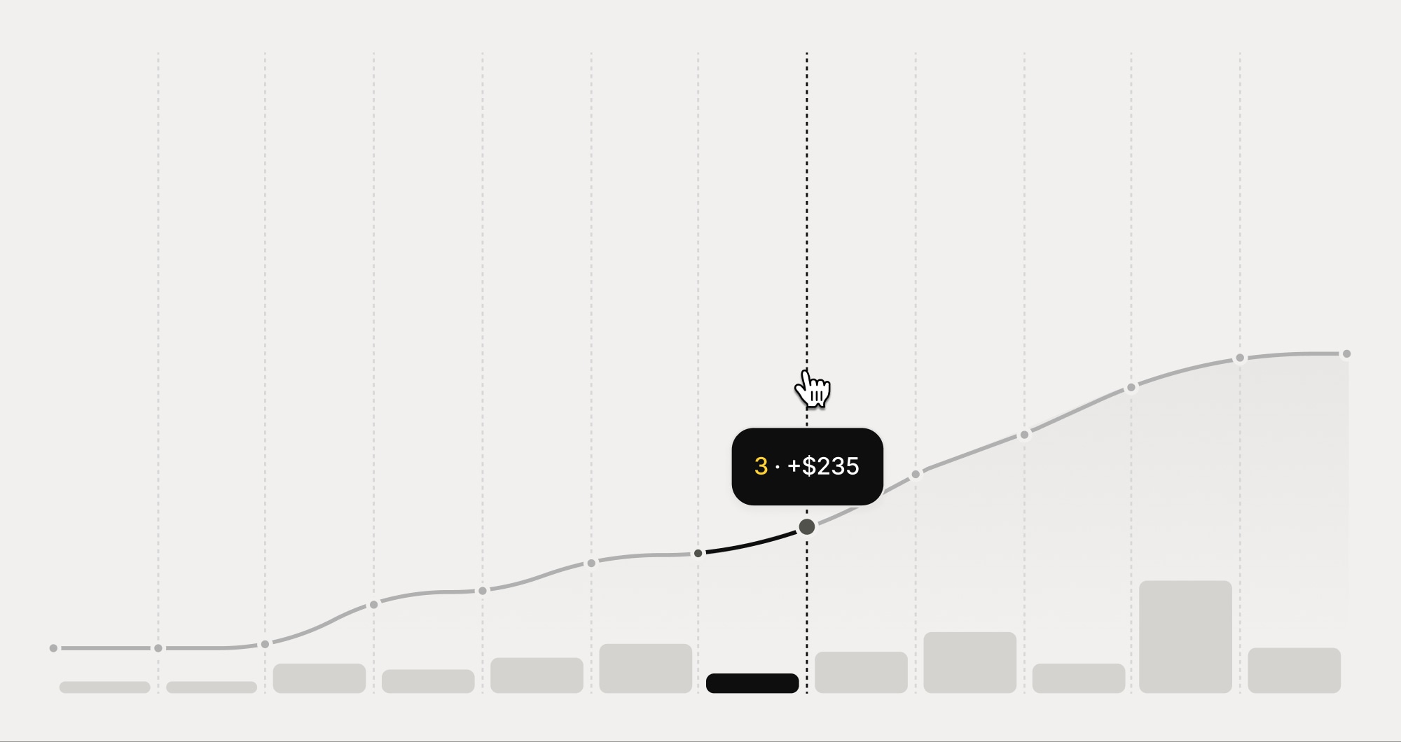 Monitoring Dashboard